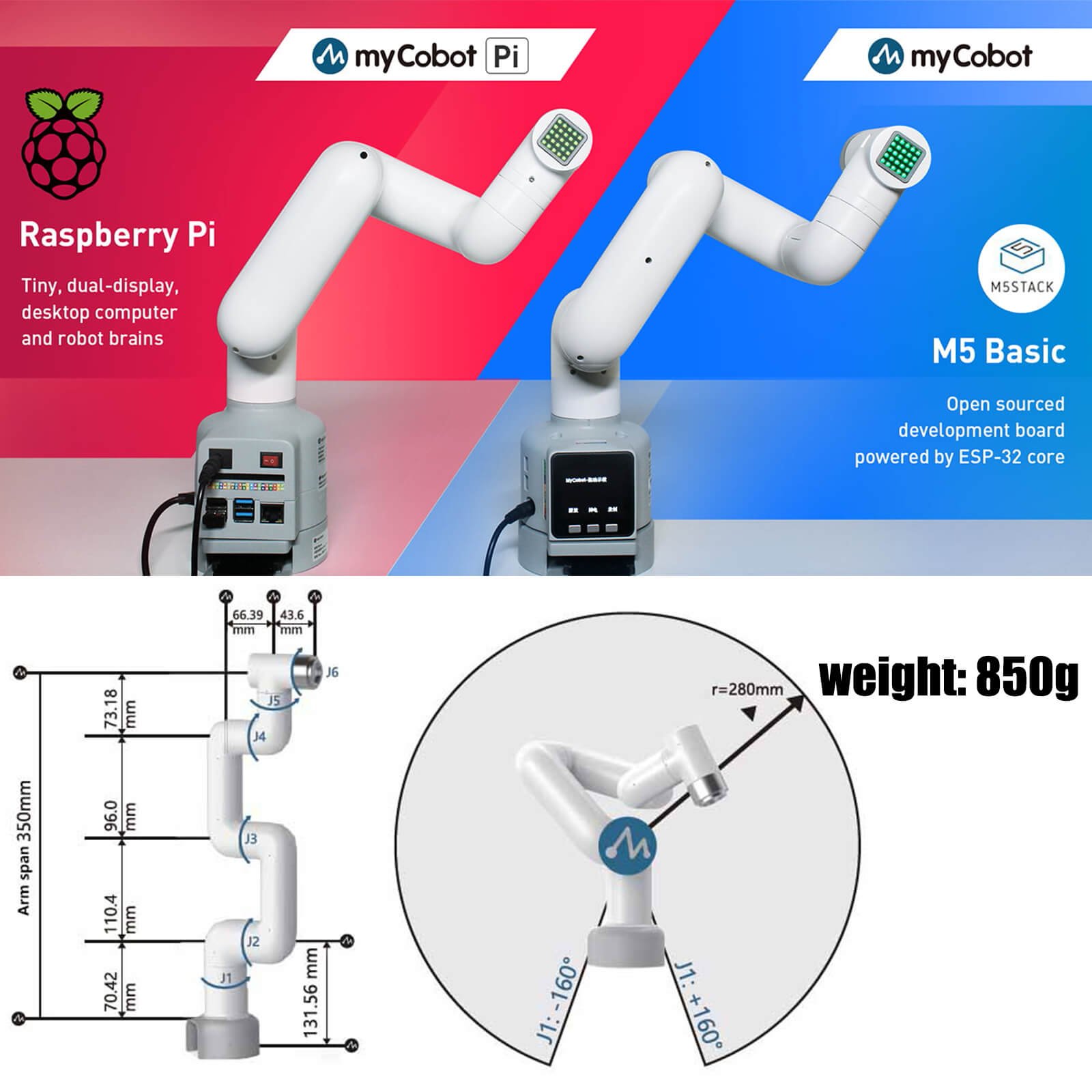 Elephant Robotics myCobot 280 Raspberry Pi 2023 - 6 DOF Collaborative Robotic Arm ( Raspberry Pi Version)